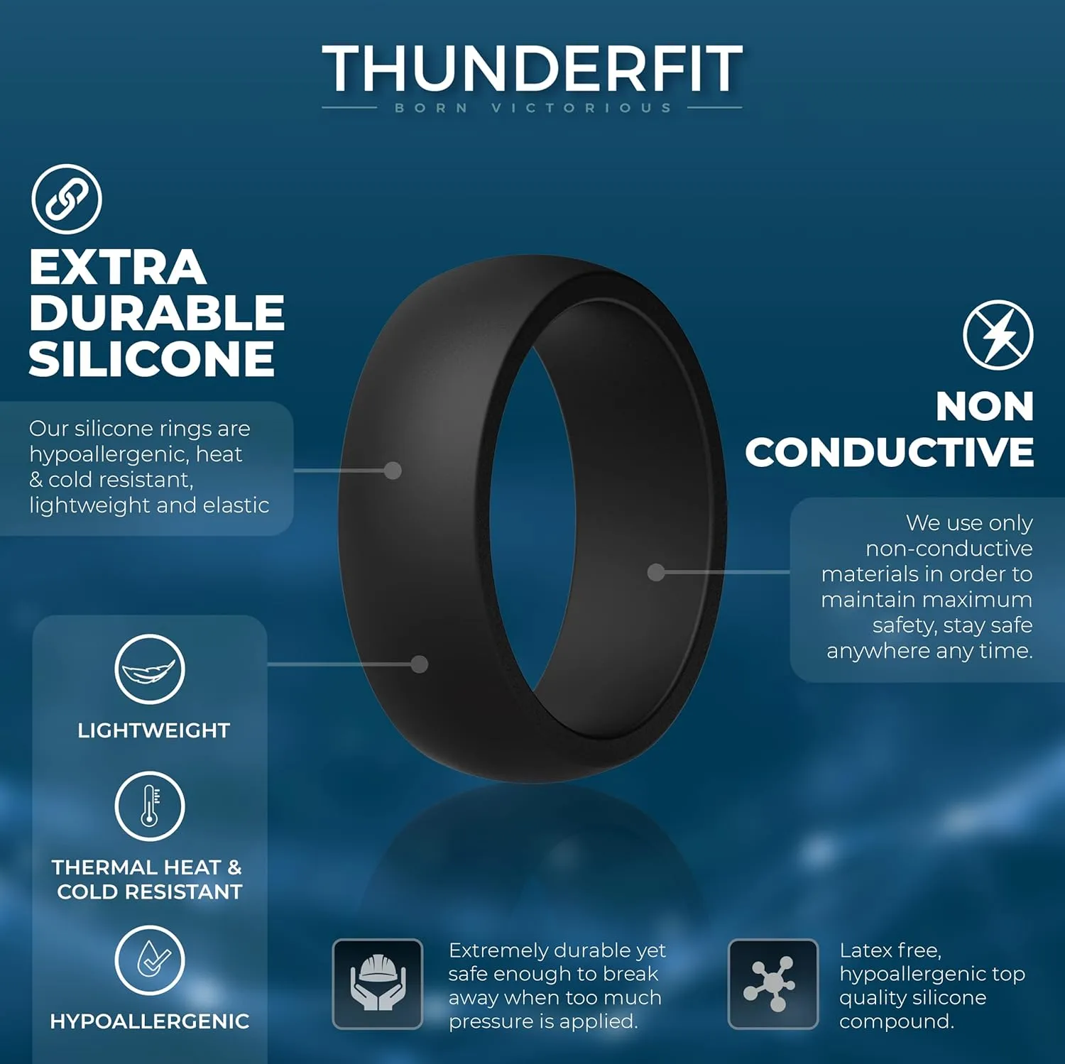 ThunderFit Mens Silicone Rings Wedding Bands, Classic & Striped Style 8.7 mm Wide 2.5mm Thick - 1 Pack